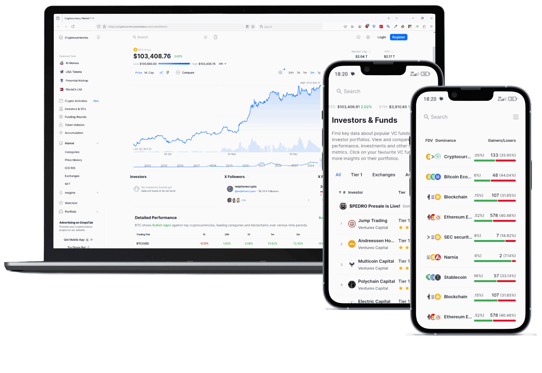 BTC-Altis 38.2 trading platform